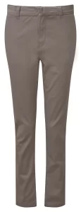 Category Trousers