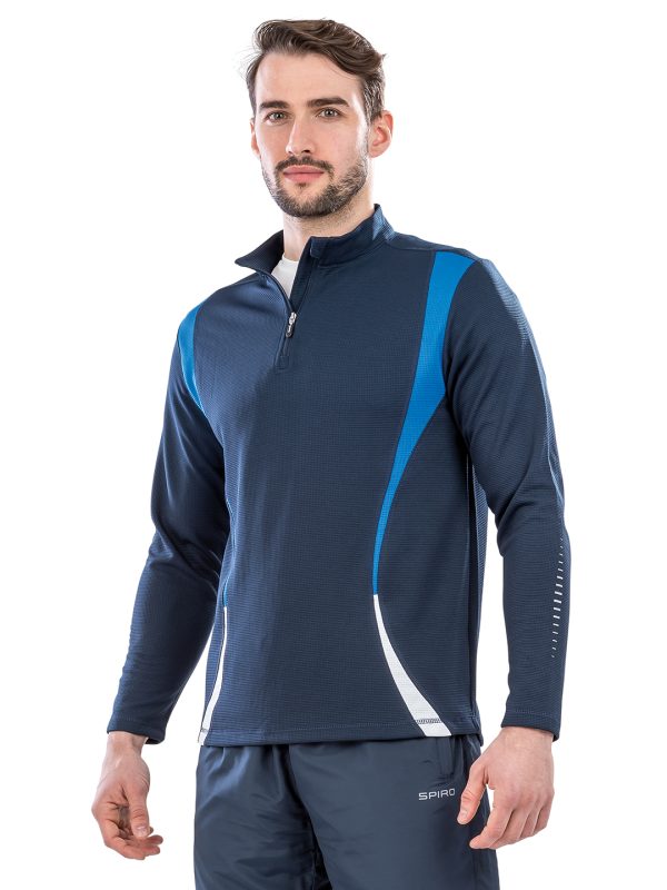 Spiro trial training top