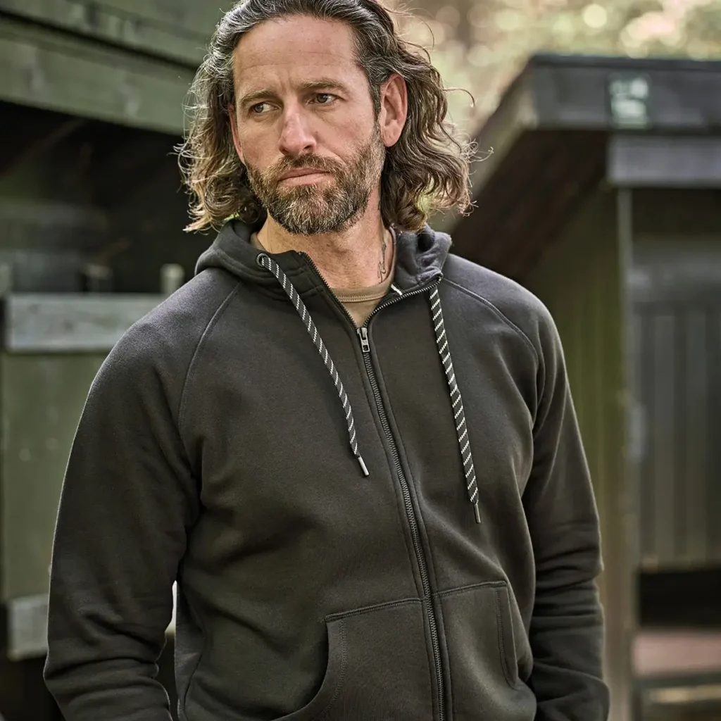 Category Hoodies